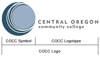带有标注的COCC标志